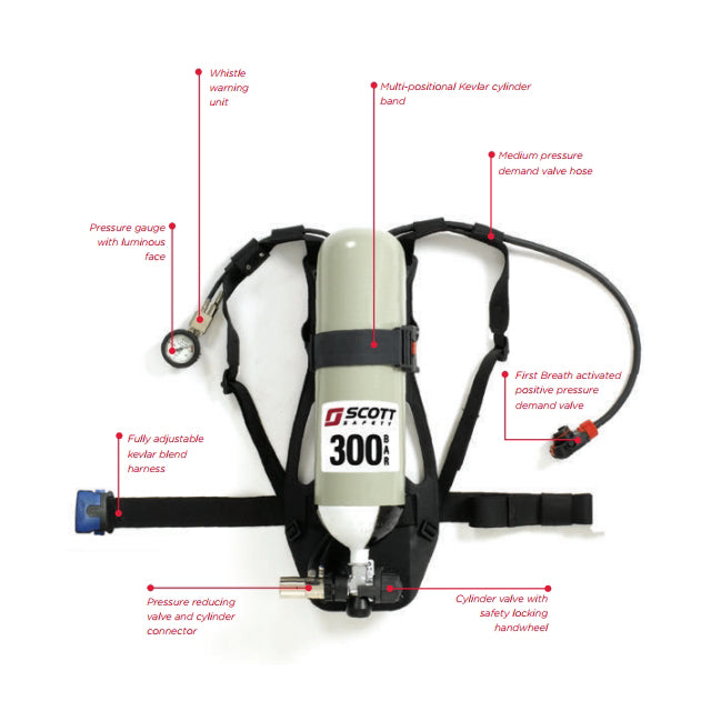 3M™ Scott™ Sigma-2 Type 2 SCBA